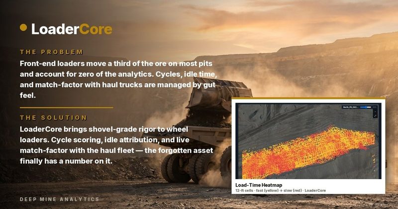 LoaderCore — shovel-grade rigor for wheel loaders.