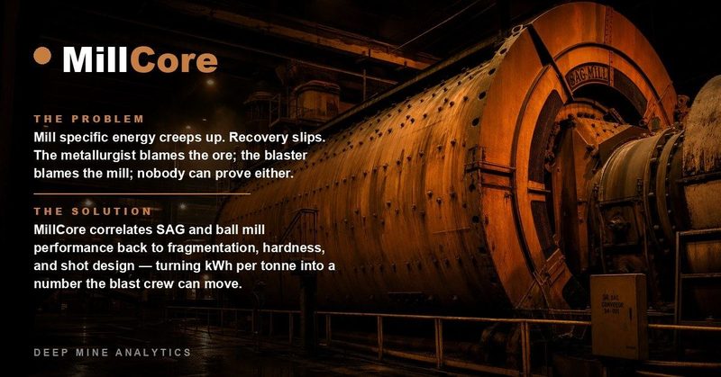 MillCore — SAG and ball mill performance traced to fragmentation and shot design.