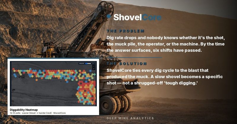 ShovelCore — every dig cycle tied to the blast that produced the muck.